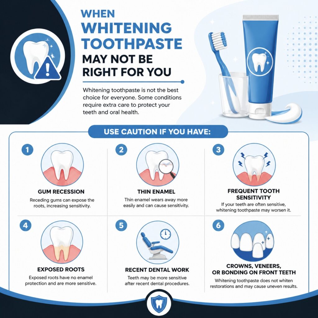 is whitening toothpaste right for you